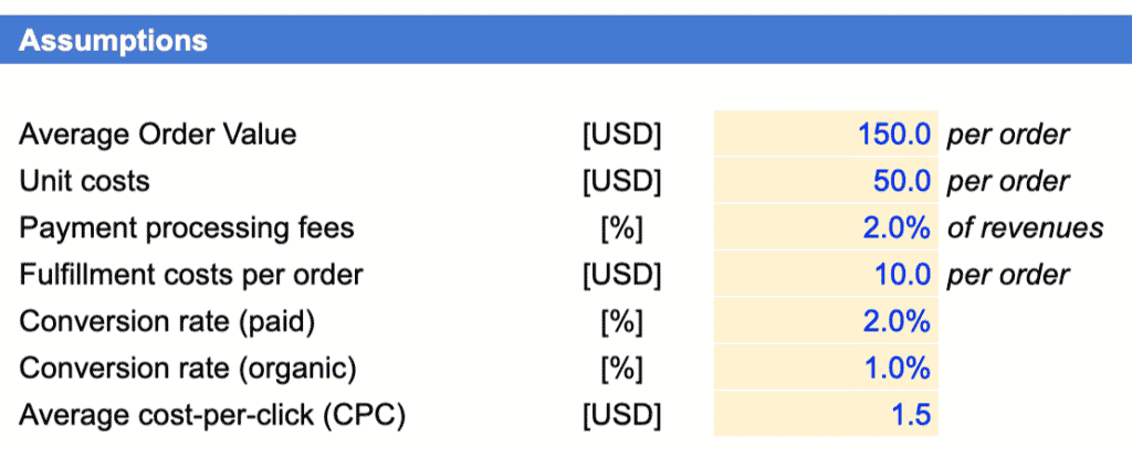 table with marketing assumptions