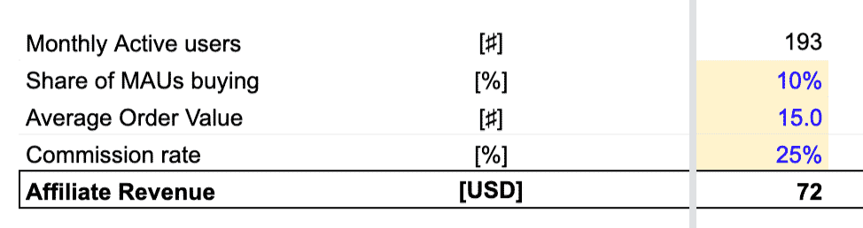 calculating affiliate revenue