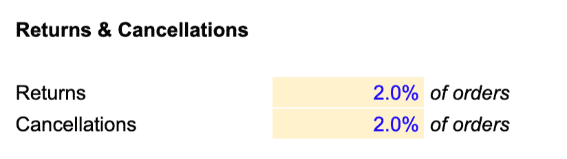ecommerce financial model template's returns and cancellations 