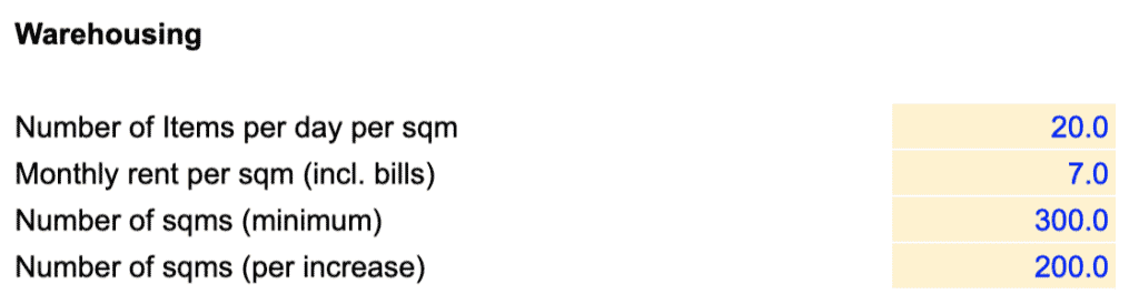 warehousing costs