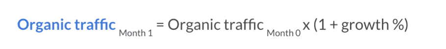 Calculating organic traffic