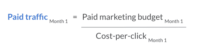 Calculating paid traffic