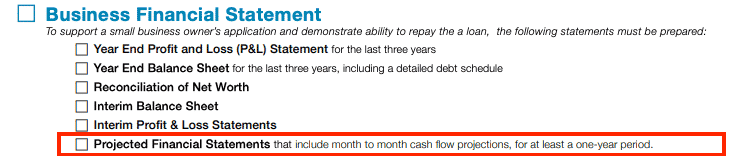 SBA loan application criteria