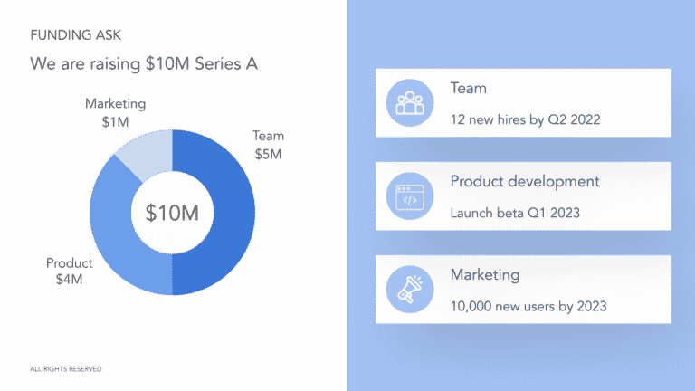 pitch deck funding ask slide