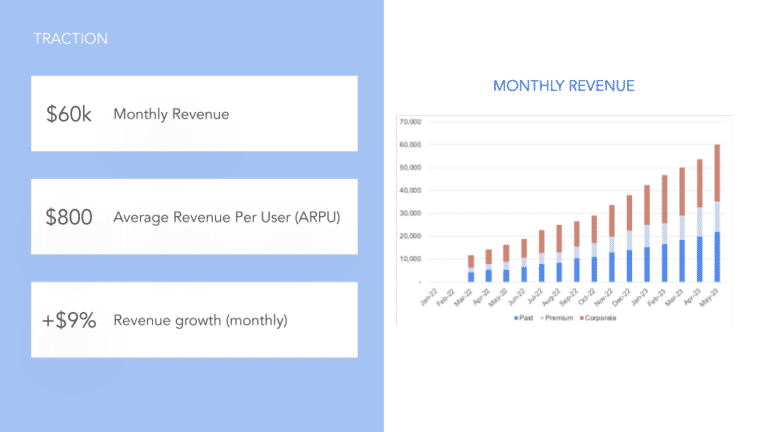 traction slide pitch deck