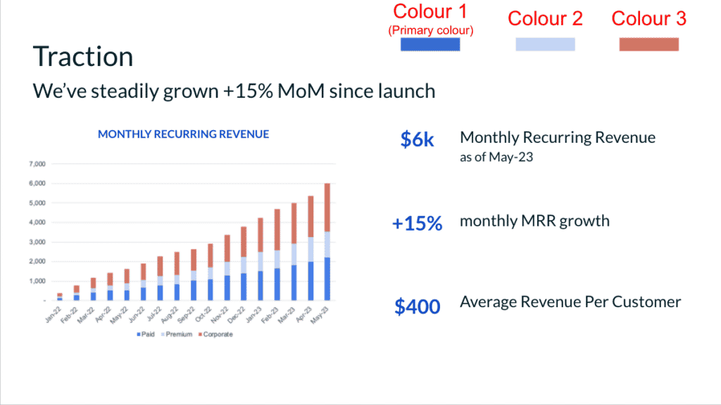 Startup pitch deck design tip 2: stick to a colour palette 