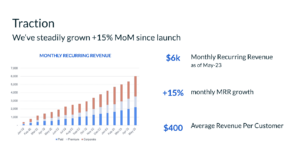 pitch deck traction slide