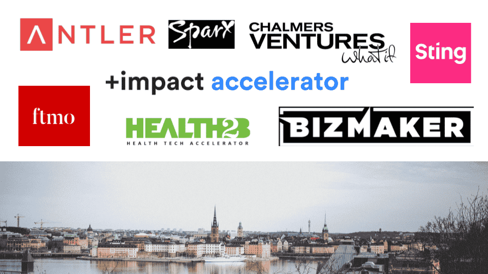 sweden's top startup accelerators