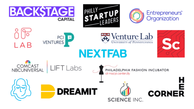 philadelphia's startup accelerators incubators