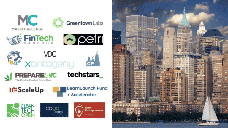 boston's startup accelerators