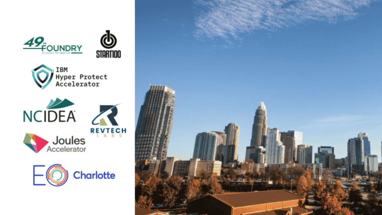 charlotte's startup accelerators