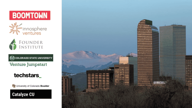 denver's startup accelerators