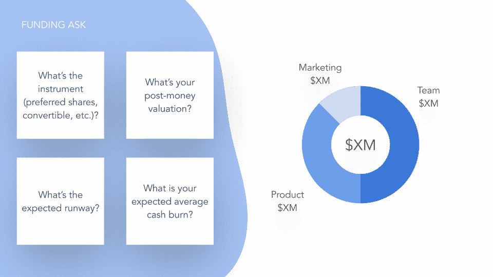 startup-pitch-deck-the-funding-ask-examples