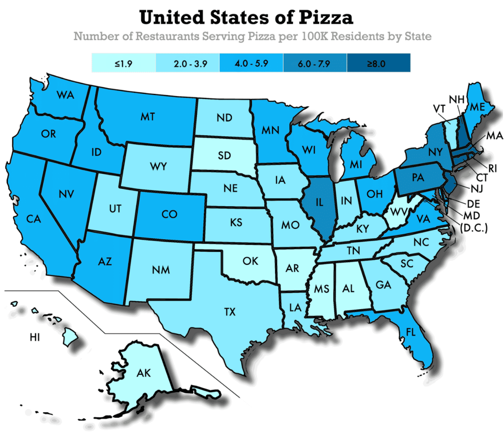 business plan for pizza business