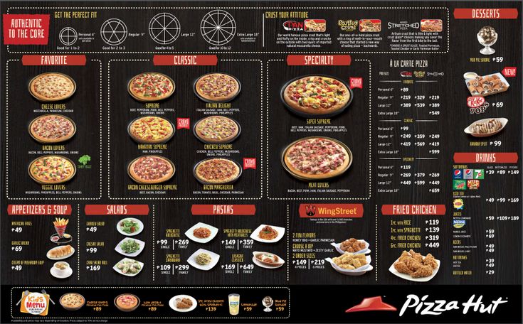 business plan template for pizza shop