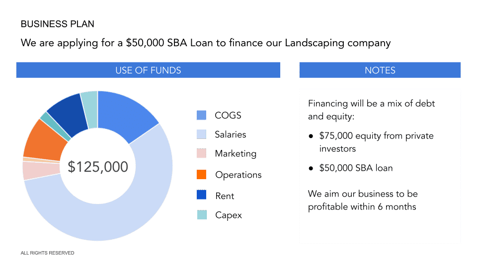 business plan for landscape design company