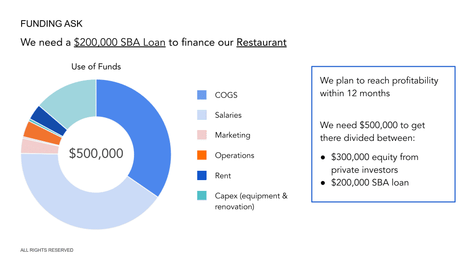 cover page of a business plan for a restaurant