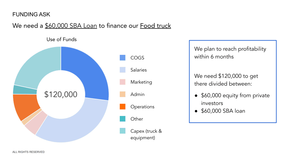 business plan template food truck