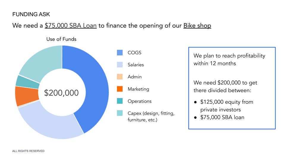 bike service center business plan