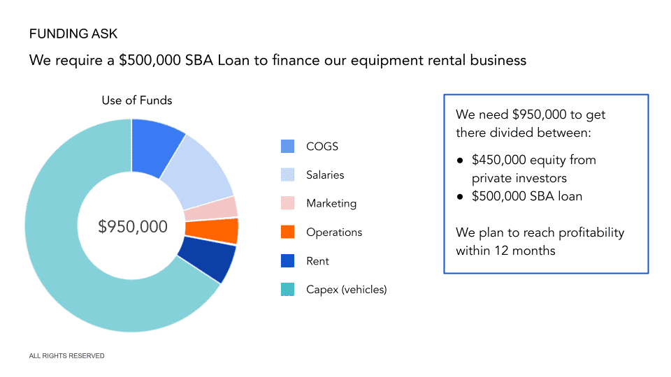 capital equipment in business plan