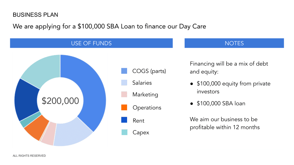 day care business plan sample