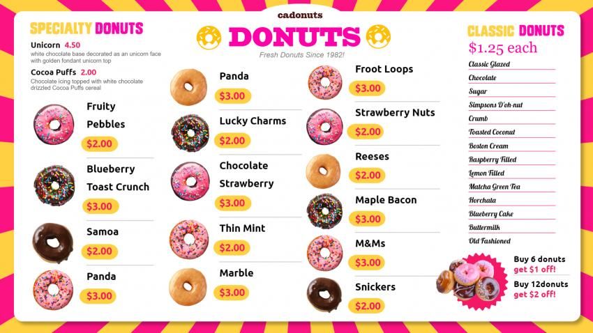 startup donut business plan