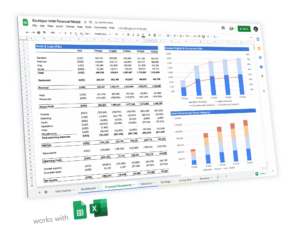 Hotel financial model template