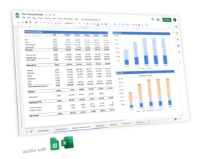 how to calculate business plan financials