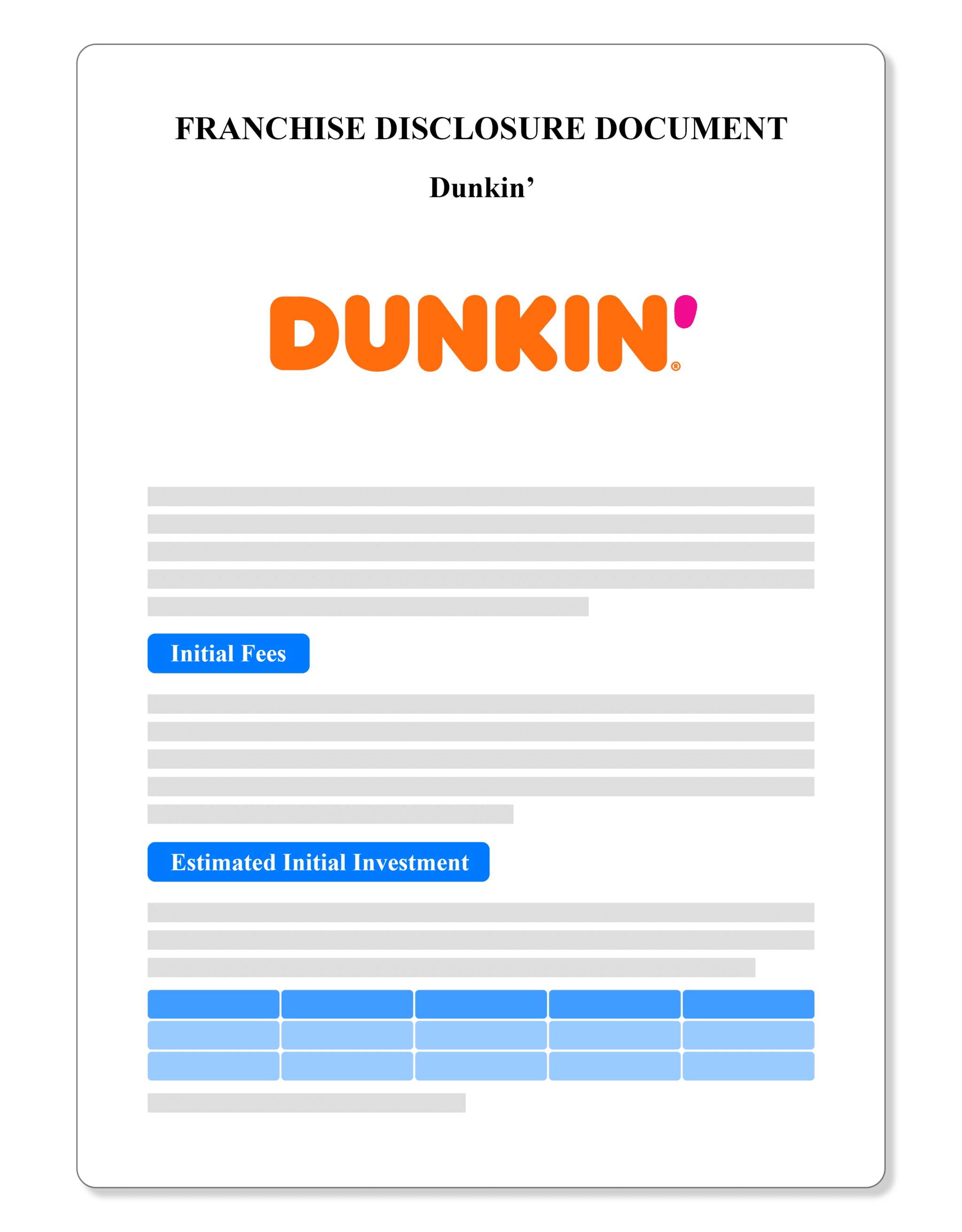 Dunkin' Donuts Franchise Disclosure Document 2023