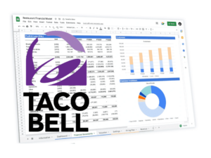 taco bell franchise business plan template