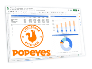 popeyes business plan template