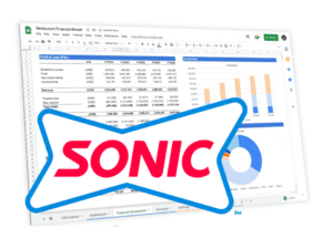 Sonic Drive In franchise business plan template