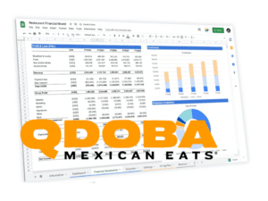 QDOBA franchise business plan template