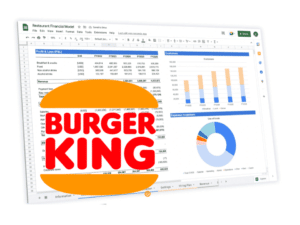 Burger King franchise business plan template