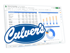 Culver's franchise business plan template