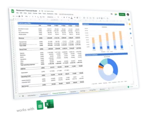 Restaurant Profit and Loss: Complete Guide [Free template]