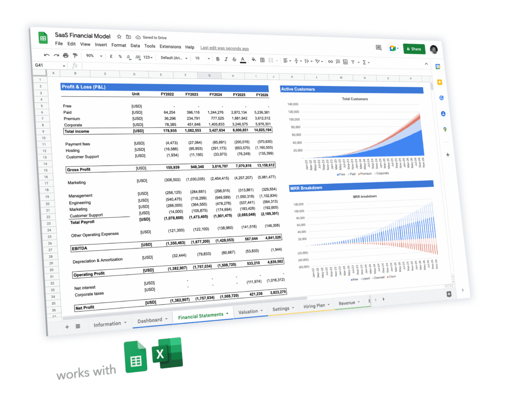 Business & Revenue Model Explained - InfoStride