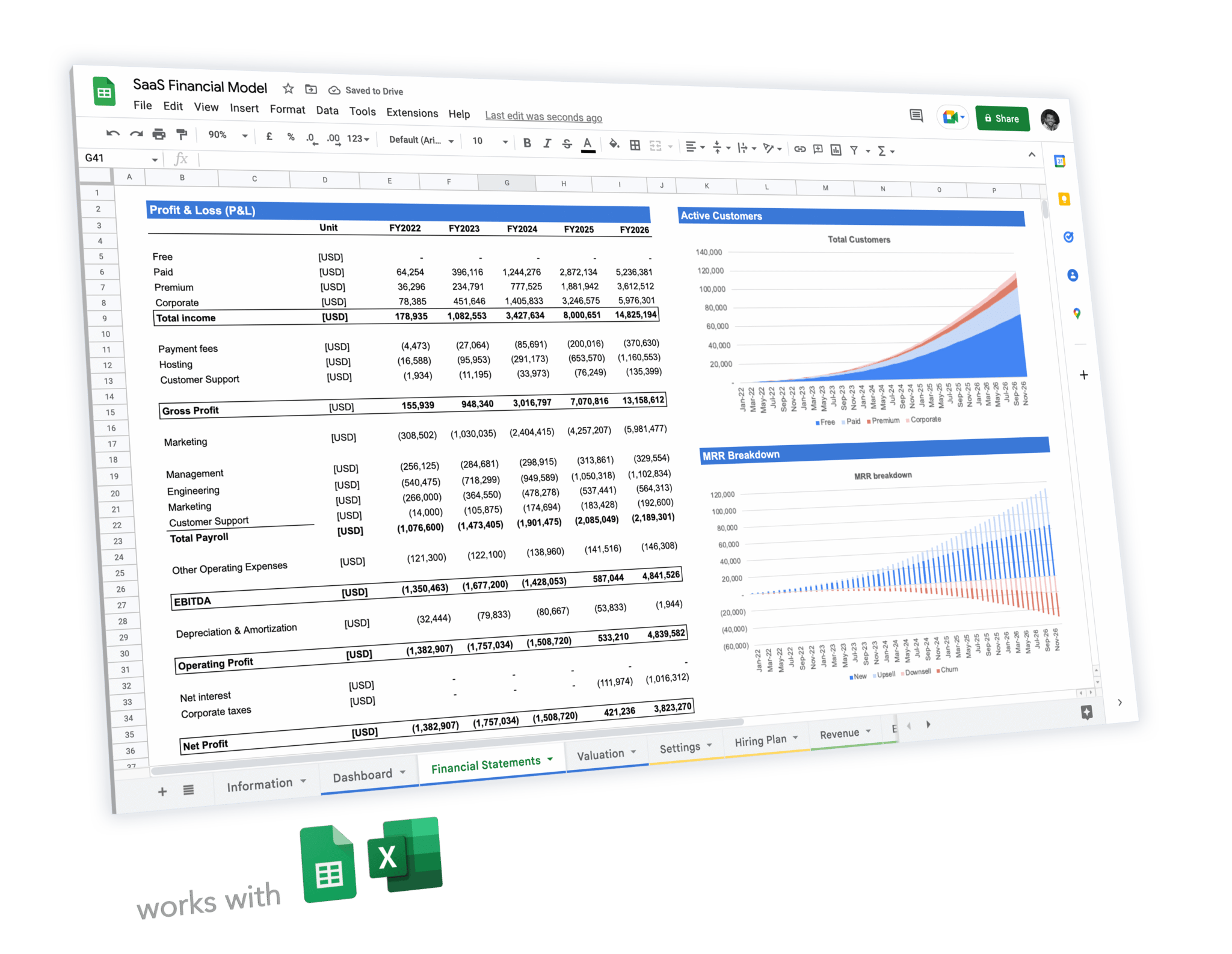 saas product business plan