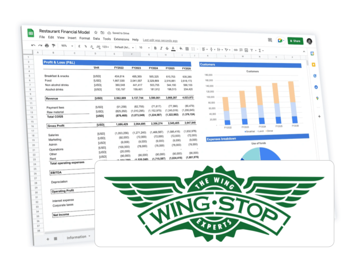 Wingstop franchise business plan