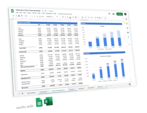 Veterinary Clinic Financial Model Template | Excel Spreadsheet