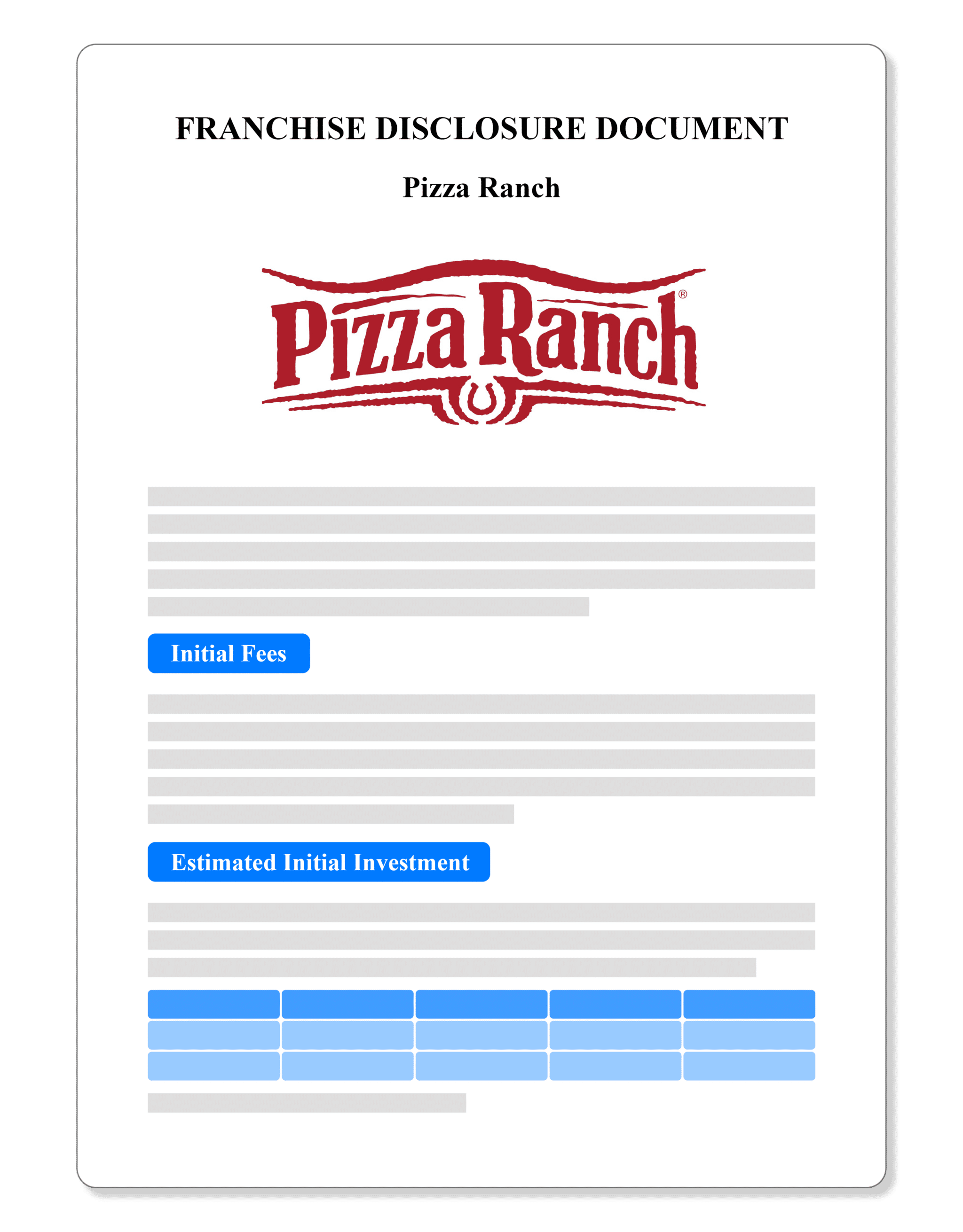 Pizza Ranch Franchise Disclosure Document