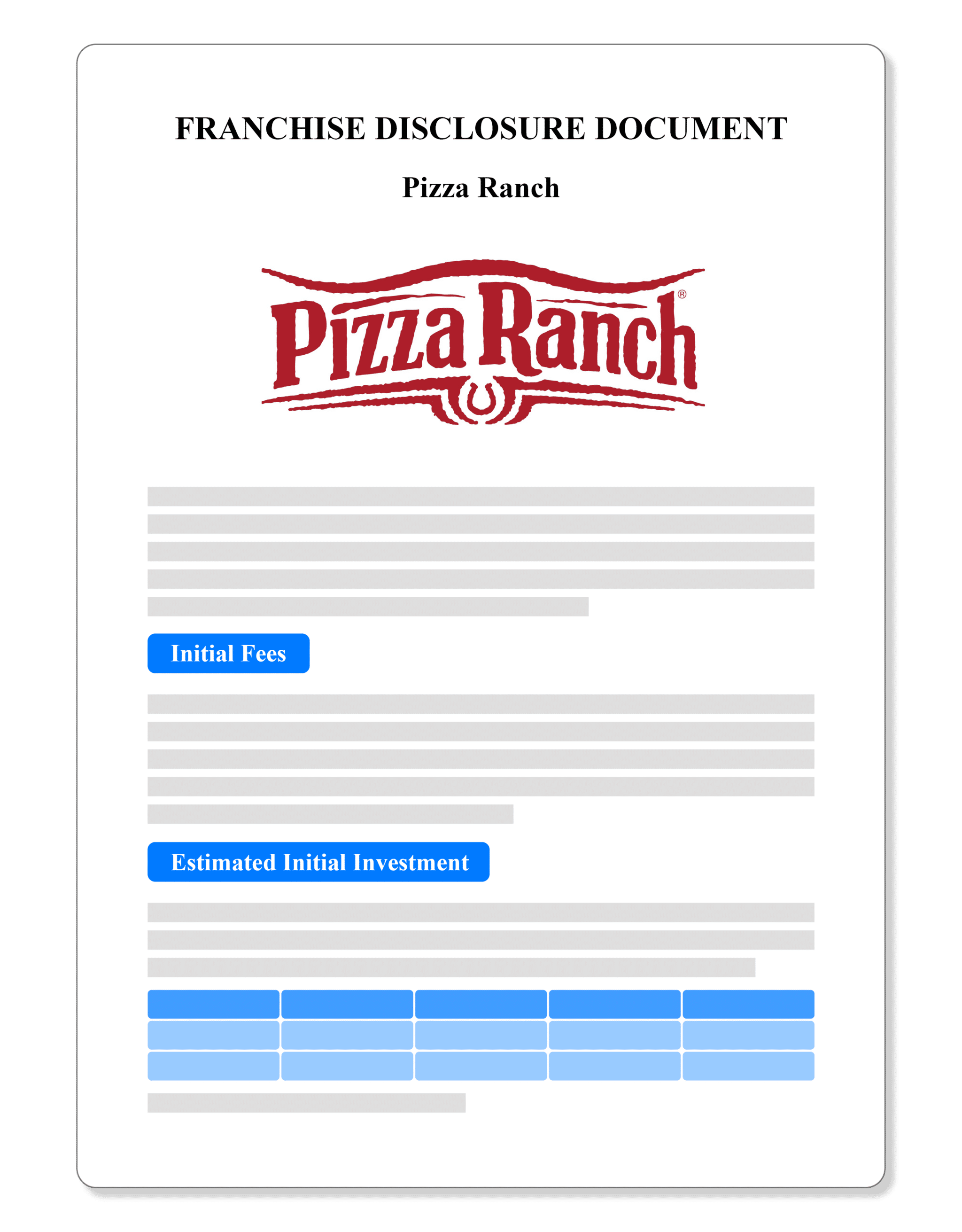 Pizza Ranch Franchise Disclosure Document 2023