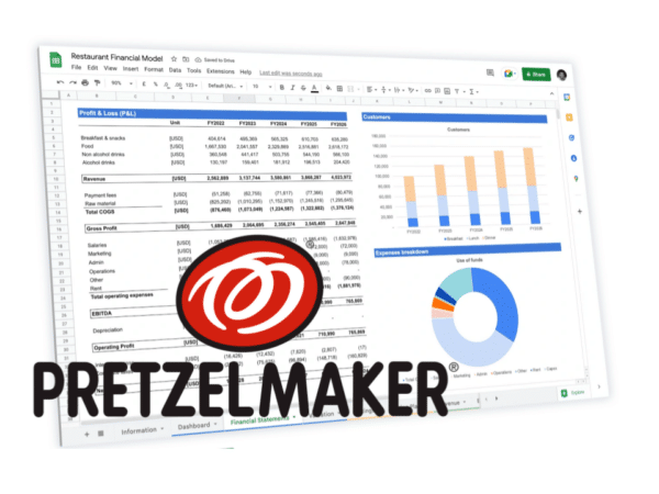 Pretzelmaker franchise business plan template