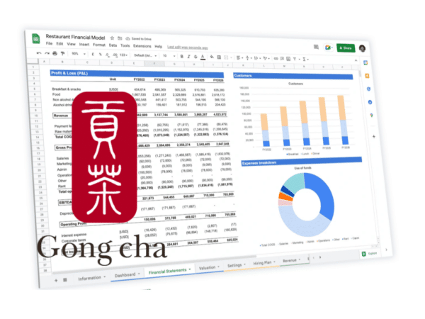 Gong Cha franchise business plan