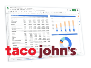 Taco John's business plan template