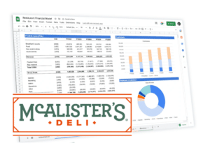 mcalister's franchise business plan template