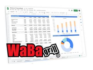WABA grill franchise business plan