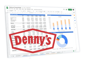 Denny's business plan template