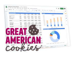 Great American Cookies business plan