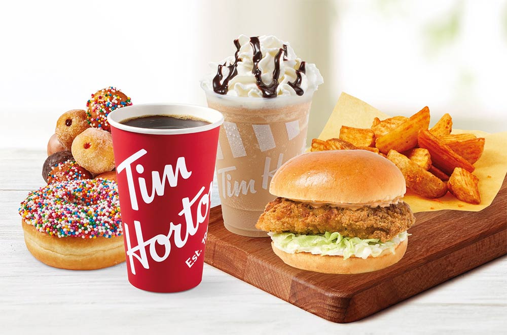 Tim Hortons Franchises Costs $927K (+ 2023 AUV & Profits)